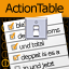 images/download/attachments/27789238/viz_icons_controlactiontable.png