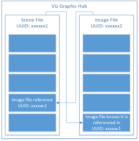 images/download/attachments/41779732/manage_elements_referencedelements.png