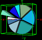 images/download/attachments/41797756/plugins_container_piechart_example.png