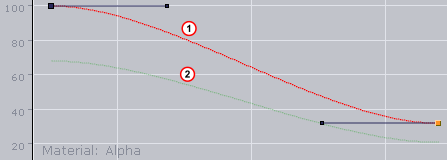 images/download/attachments/50613914/animation_stage_spline_mat.png