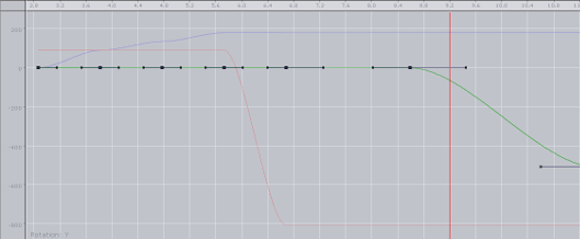 images/download/attachments/50613932/animation_stage_spline_editor.png