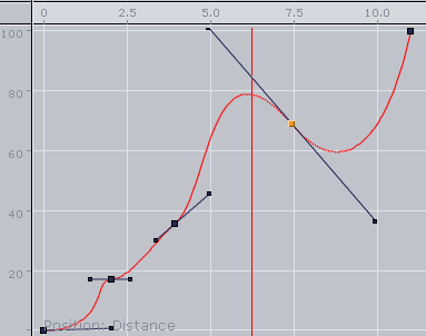images/download/attachments/50614130/animation_stage_distance_spline.png