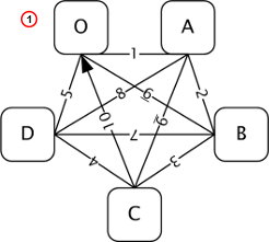 images/download/attachments/50614288/transition_logic_states_euler_walk.png