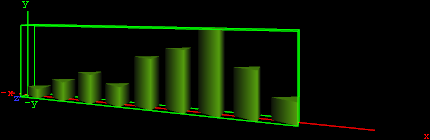 images/download/attachments/50615115/plugins_container_barchart_example.png