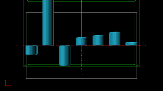 images/download/attachments/50615137/plugins_geometries_vdt_barchart_advanced_preview_preoffset.png