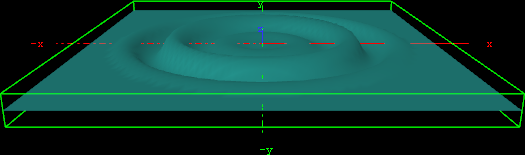 images/download/attachments/50615186/plugins_geometries_bipwave_example.png