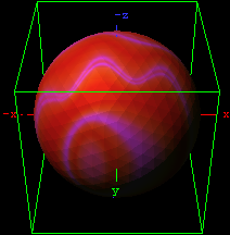 images/download/attachments/50615359/plugins_geometries_bipicosh_example.png