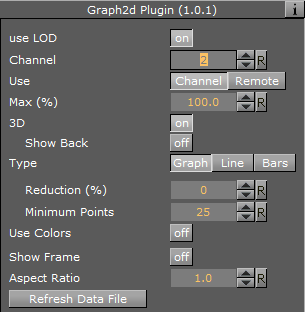 images/download/attachments/50615401/plugins_container_graph2d.png