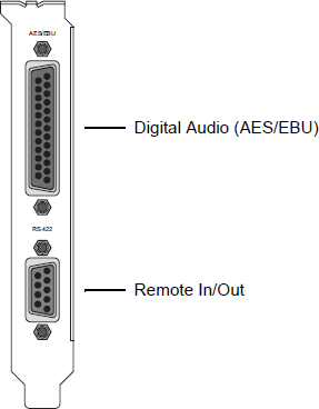 images/download/attachments/27018853/videocardreference_dvs_atomix_lt-rs-422-connectors.png