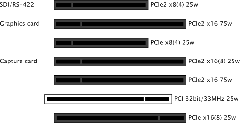 images/download/attachments/41789283/videocardreference_z800_pci-slots_nvidia.png