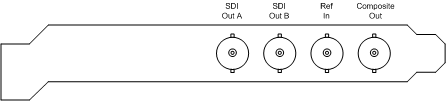 images/download/attachments/44393069/videocardreference_bluefish444_iridiumsd_bnc-connector_diagram.png