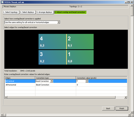 images/download/attachments/44377265/videowall_nvidia_mosaic_4_overlap_bezel_correction.png