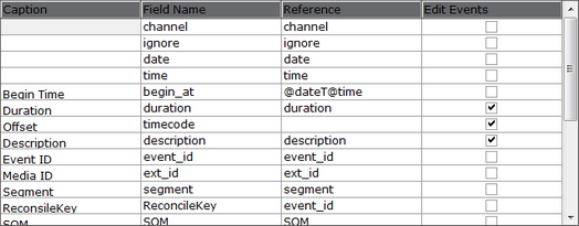 images/download/attachments/30906227/import_lst-mapping-table.png