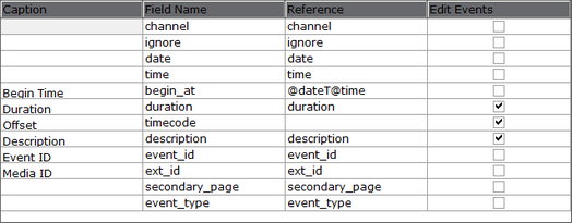 images/download/attachments/54009694/import_omnibus-mapping-table.png