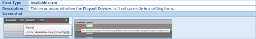 images/download/attachments/58345762/playliststates_playlisterror_available.png