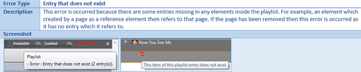 images/download/attachments/58345762/playliststates_playlisterror_entry.png
