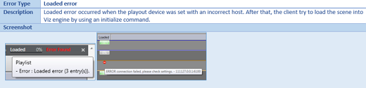 images/download/attachments/58345762/playliststates_playlisterror_loaded.png